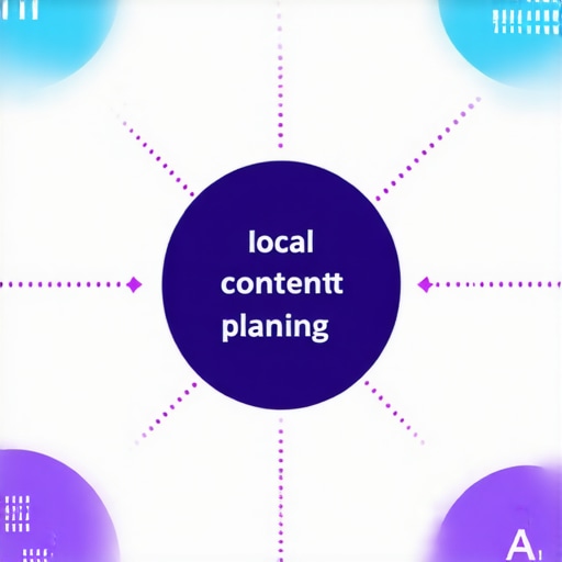 Infographic showcasing key tactics for local GMB optimization in Minneapolis.
